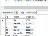 mysql事务隔离级别,从读未提交到串行化，深度解析
